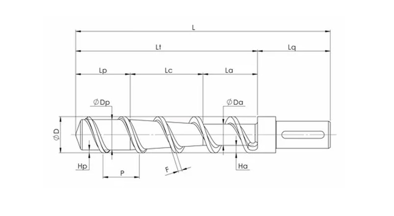 Zhoushan Mikrovlnné skrutkové stroje Co., Ltd.